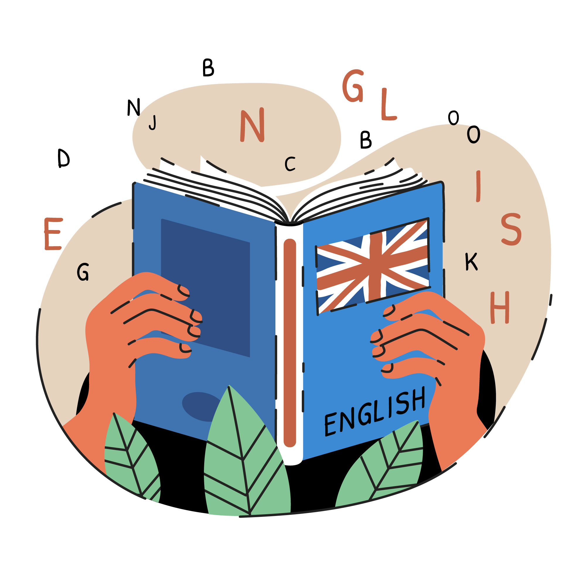 Inglés Esencial. Preguntas frecuentes
