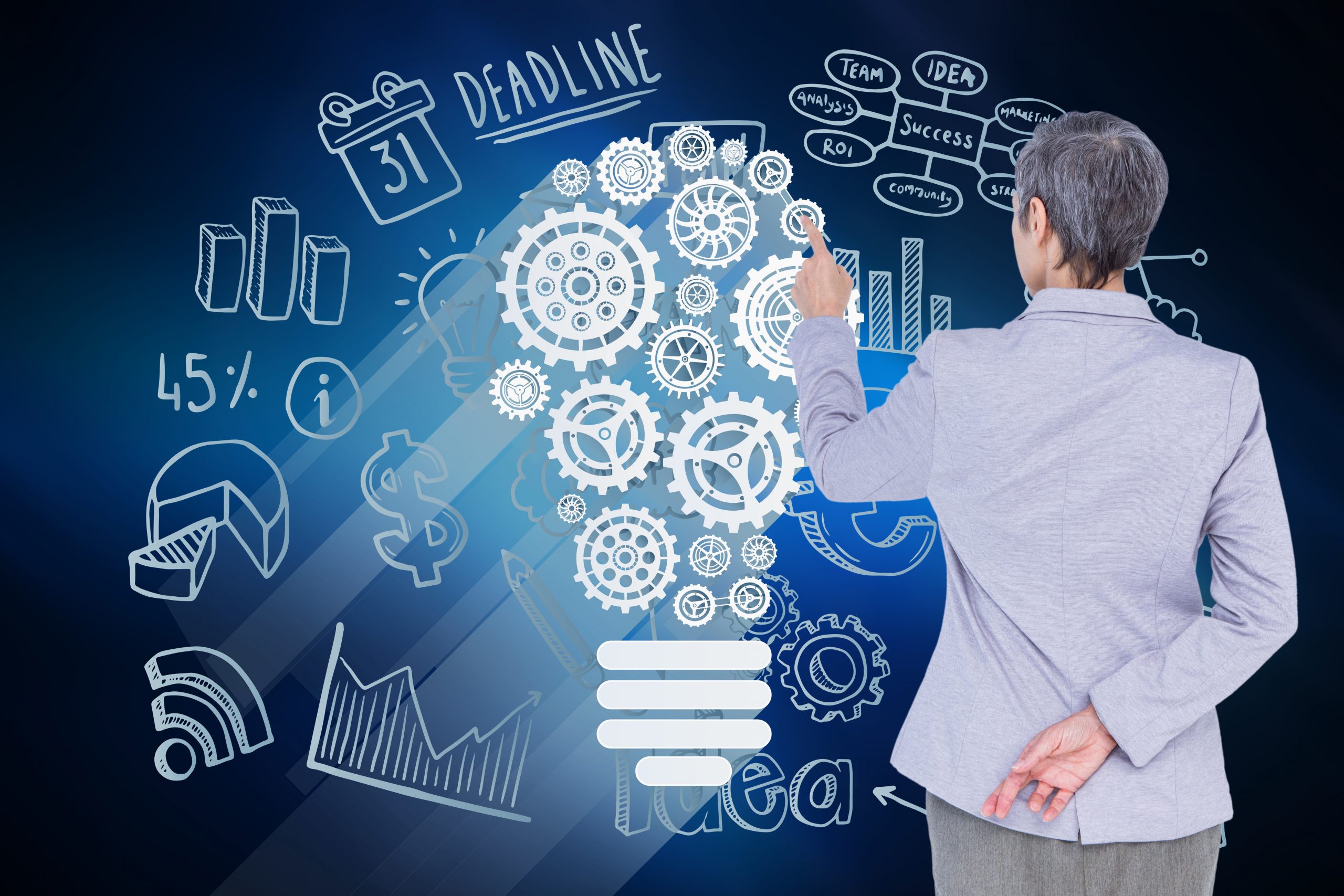 SISTEMA DE I+D+i Y GESTIÓN DE LA INNOVACIÓN