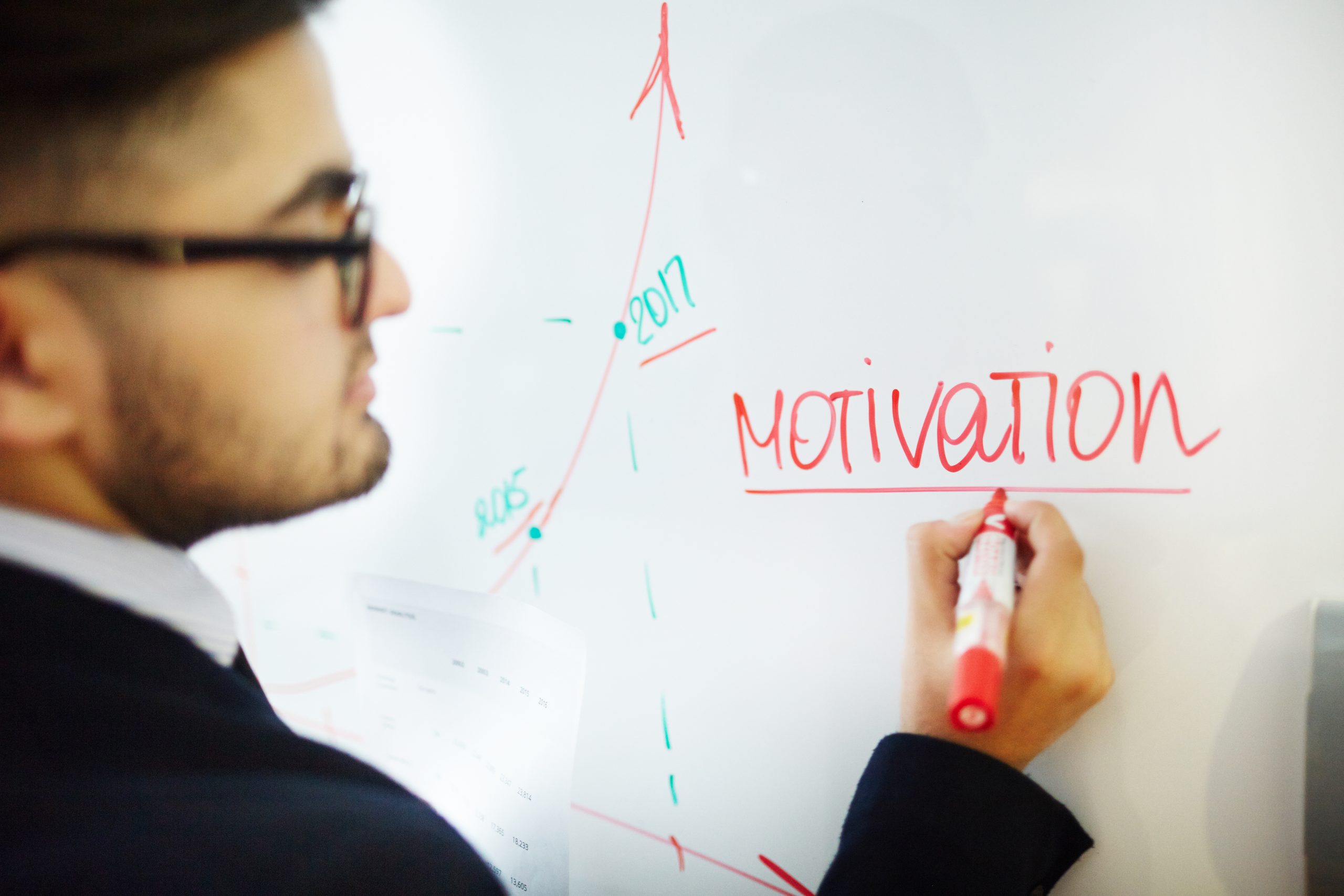 HABILIDADES DIRECTIVAS: INFLUIR, MOTIVAR Y TOMA DE DECISIONES