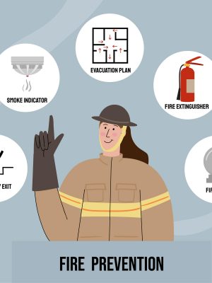 Prevención de Incendios